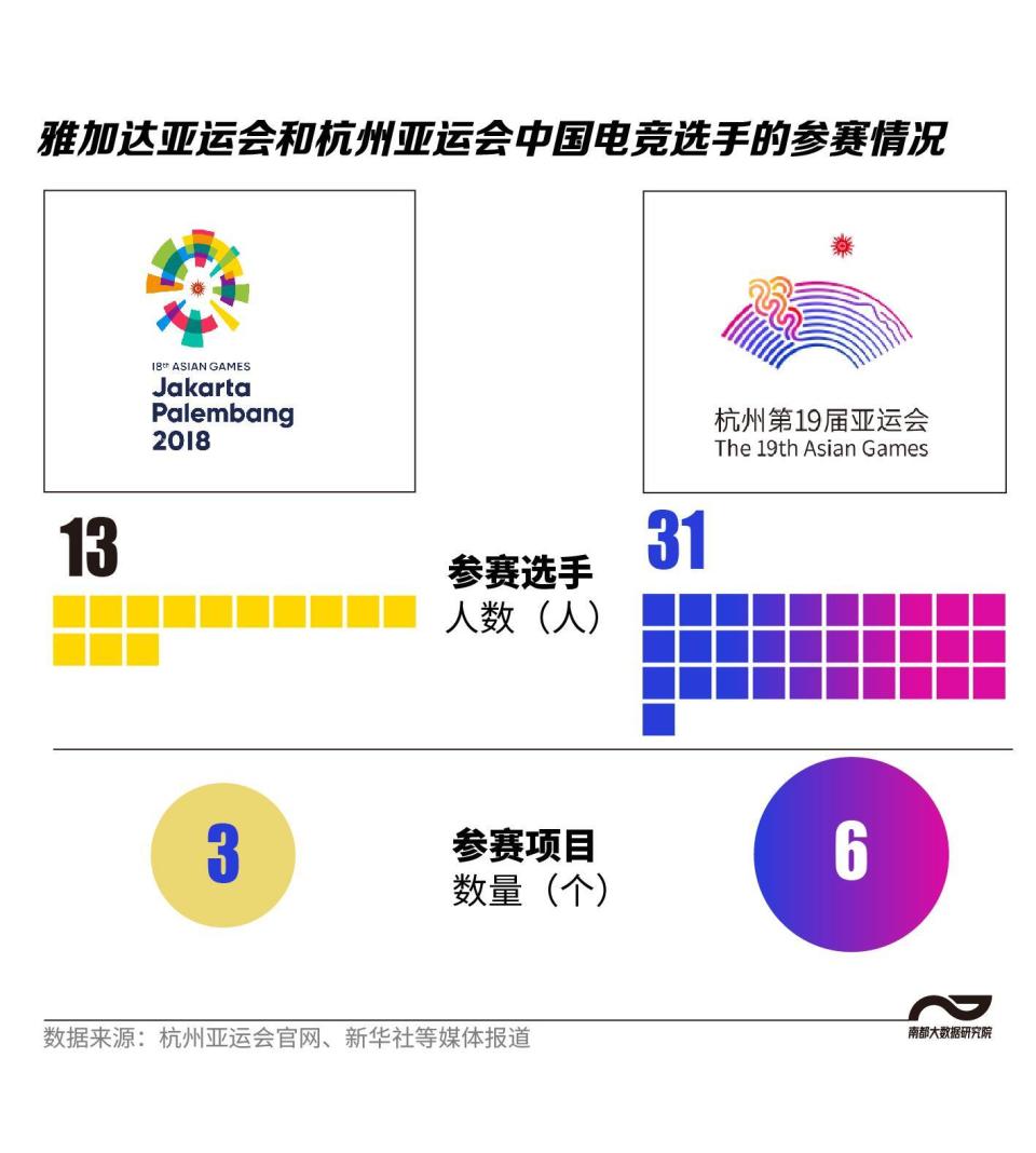 Ming官方宣布大比分获胜新规，中国队引发争议！的简单介绍