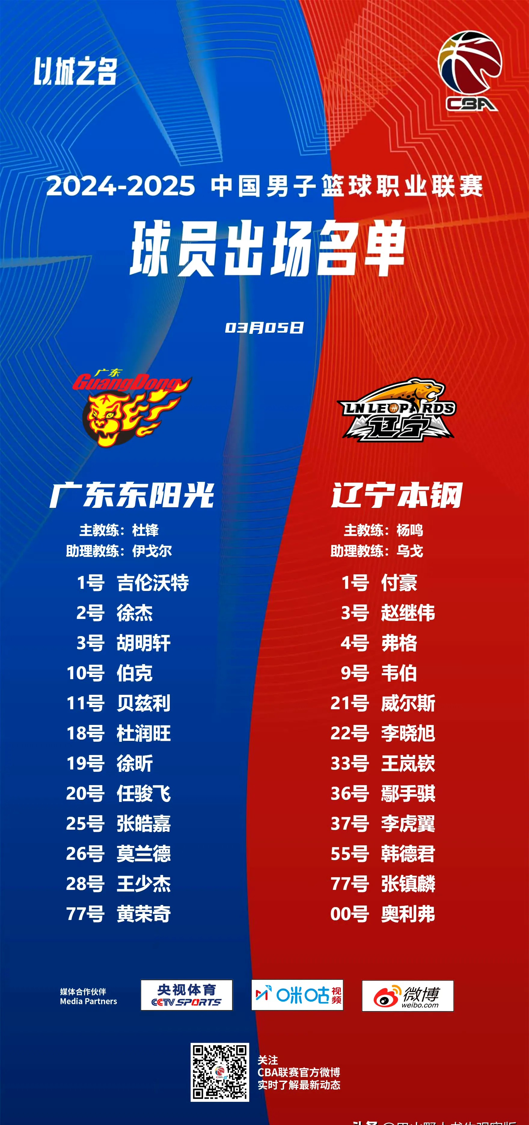 广东宏远俱乐部杯